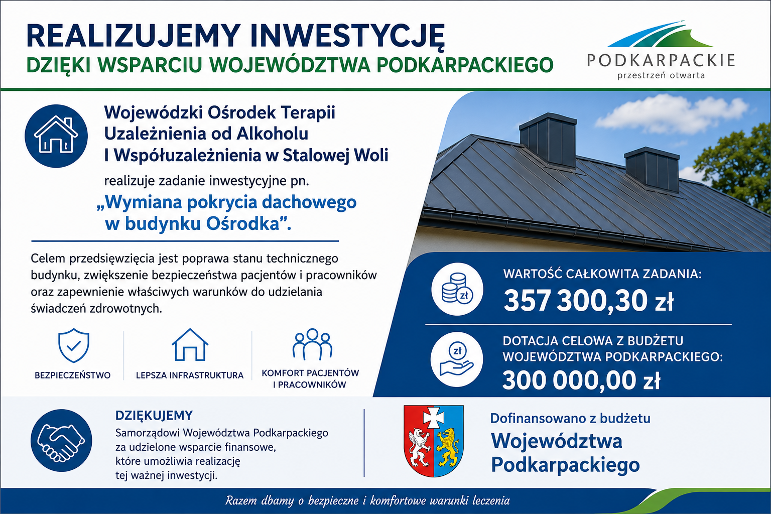 Informacja o dotacji z Urzędu Marszałkowskiego Województwa Podkarpackiego na wymianę pokrycia dachowego